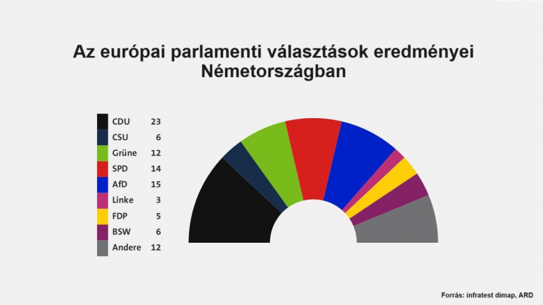 chart_1647038.jpg